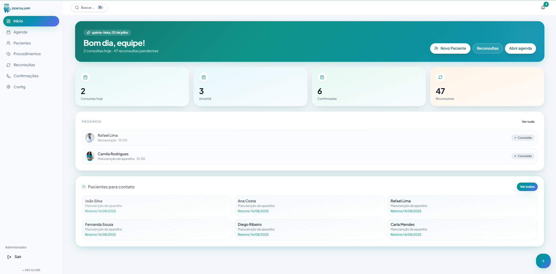 Dashboard do DentalUpp — painel completo da clínica